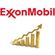 ExxonMobil Investments