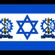 Israeli Military Industries